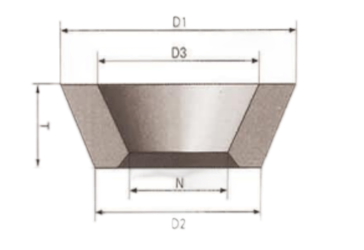 E系列冒口易割片